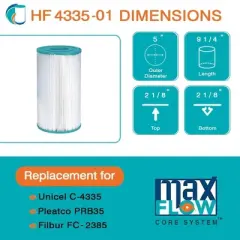 Hurricane Advanced Filter Cartridge for PRB35-IN, C-4335, FC2385, Dynamic Series IV - DFM, DFML, Waterway 35 In-Line, and Guardian 409-219, 16 Pack