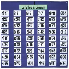 School Smart Extra-Wide Pocket Chart, 57 x 40 Inches