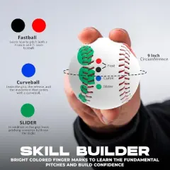 S.C. Products Roger Clemens Pitching Trainer - Color Coded Finger Placement Marks - Training Baseball