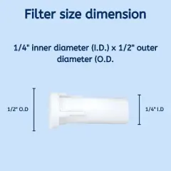 Nispira CPAP Disposable Replacement Filter Compatible with Philips Respironics InnoSpire Inspiration 626, 929, 12 Packs
