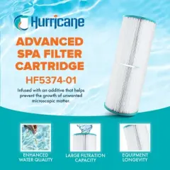 Hurricane 4 Pack HF5374-01 Advanced Spa Filter Cartridge for PLBS75 Unicel C-5374, Filbur FC-2971, Rainbow, Waterway, Leisure Bay, S2/G2 Spa 75