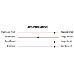 Marucci AP5 Pro Model Wood Baseball Bat - MVE4AP5-PK/PK