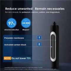 Waterdrop 17UB Under Sink WaterdropWater Filter, NSF/ANSI 42 Certified, Reduces PFAS 24K Gallons Extra RF17 Replacement Filter