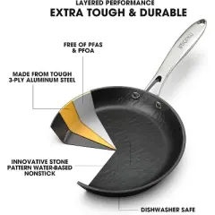 imarku Professional Cooking Utensil , 10 Inch Nonstick Cast Iron pan, Frying Pizza Pan,Steak Pan, Ergonomic grip, PFOA-Free Coating, Dishwasher Safe