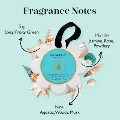 Feret Parfumeur Face, Lips, & Hands Balm (Rose Fragrance) 0.52 oz | for your face, lips, and hands, providing intense hydration
