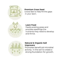 Earth Science 1 Step Sun and Shade Lawn Thickener Seed with Nutri Lock Technology and All Natural Seed for Lawn and Gardening Essentials, 12 Pounds