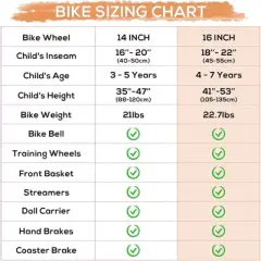 Hykolity 14-Inch Kids Bike for Girls Ages 3-5, Multi-Color, with Training Wheels, Doll Seat, Basket, Adjustable Saddle, Dual Brakes