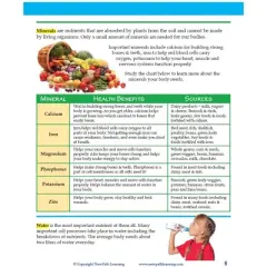 Sportime MyPlate Food & Nutrition Student Learning Guide, 44 Pages, Grade 5 to 9