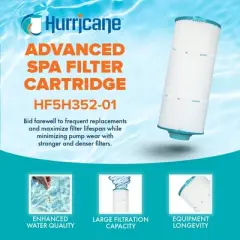 Hurricane Spa Filter Cartridge for PPM35SC-F2M, Unicel 5CH-352, Filbur FC-0196 , Pacific Marquis Spas, Cal Spas, and Low Flow Recirc 36SF, 4 Pack