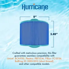 Hurricane Filters Elite Aseptic Cartridge Filter for Unicel: 8CH-950, PBF35-M, Filbur: FC-0536, Bullfrog 35 2003-2012 (Short Thread)