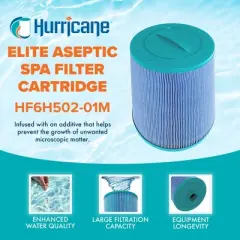 Hurricane 4 Pack HF6H502-01M Elite Aseptic Pool and Spa Filter Cartridge Replacement for PAS50SV-F2M, Unicel 6CH-502, Filbur FC-0311, Blue