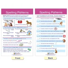 NewPath Learning Spelling Rules Bulletin Board Chart Set - Set of 7