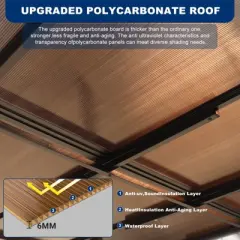 Sevobal Patio Umbrellas Outdoor Pergola Gazebo, Wall-Mounted Lean To Metal Awning Gazebo, Large Heavy Duty For Patio, Gray, 168"*120"*97.68"