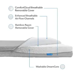 Organic Dream ComfortCloud Mini Crib Mattress in Sky Blue