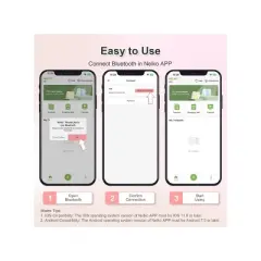 Nelko P22 Bluetooth Label Printer White with 100pc White Roll and 3 180pc White Rolls