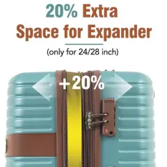 Kumasinova 1/2/4 Pcs Hardshell ABS Luggage Set,Lightweight Extandable Checked Suitcases,Airline-Approved Spinner Suitcase with TSA Lock