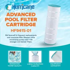Hurricane 4 Pack HF9415-01 Advanced Pool Filter Cartridge Replacement for PAP150, Unicel C-9415, Filbur FC-0687, Clean & Clear 150, Predator 150