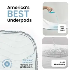 IMPROVIA&reg; Washable Underpads 18&rdquo;x24&rdquo;, Heavy Absorbency Waterproof Incontinence Pads for Kids, Adults & Pets &ndash; Protects Bed, Couch, Sofa & Floor