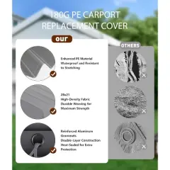 Carport Replacement Canopy Cover - Waterproof, UV Wind-Resistant,PE   (Cover ONLY, Frame NOT Included)