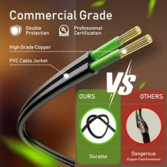 Itopfox Outdoor String Lights - Waterproof LED Globe Patio Lights 30 Ft with Shatterproof Bulbs Connectable Hanging Light for Backyard, Bistro, Porch