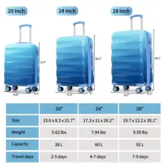 FATMOON Luggage Set of 3,Hardshell Suitcases with Spinner Wheels and TSA Lock,Lightweight Durable PC+ABS,Expandable Design (20"/24"/28")