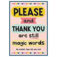 Teacher Created Resources&reg; Oh Happy Day Poster Pack, 5 Posters