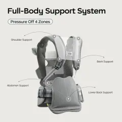 Bc Babycare Ergonomic Baby Carrier with Hip Seat Lumbar Support,Easy Wear,Adjustable for Newborn to Toddler 8-33 lbs