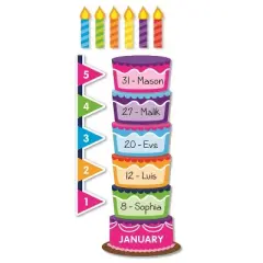 Scholastic Teaching Solutions Class Birthday Graph Bulletin Board