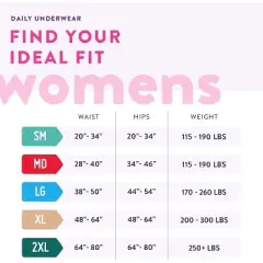 Prevail Adult Incontinence Underwear for Women, Pull On with Tear Away Seams, Maximum Absorbency