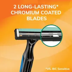 BIC Men's Sensitive 2 - Two Blade Disposable Razors -18ct