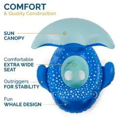Swimways Sun Canopy Baby Boat, Inflatable Baby Pool Float & Swimming Pool Accessories with Fast Inflation