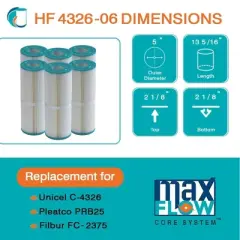 Hurricane Replacement Spa Filter Cartridge for Unicel C-4326, Pleatco PRB25, Filbur FC-2375, Dynamic Series I RDC-25, and I RDC-25S, White (6 Pack)