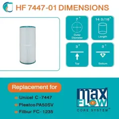 Hurricane Advanced Spa Filter Cartridge for Unicel: C-7447, Pleatco: PA50SV, Filbur: FC-1235, Hayward, C2000, SwimClear C202 & Sta-Rite PRC 50, 4 Pack