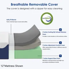 CSBDHome 10 Inch Green Tea Gel Memory Foam Mattress, Cooling Gel Infused Mattress for Pressure Relief, Washable Cover