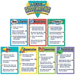 Teacher Created Resources Bulletin Board Sets Traits of Good Writing TCR4785