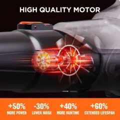 Litheli 20v 2.0Ah Battery Powered Cordless Leaf Blower