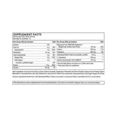 THORNE RecoveryPro - Whey Protein Muscle Recovery Supplement* - NSF Certified for Sport - Chocolate - 12 servings - 16.7 Oz