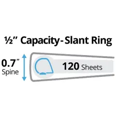 Avery 1/2" Durable View Binder, Slant Rings, 2 White Binders (17002)