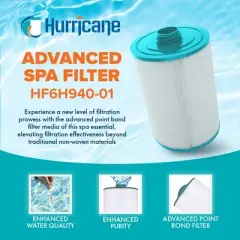 Hurricane 3 Pack HF6H940-01 Advanced Pool and Spa Filter Cartridge Replacement for PWW50P3, Unicel 6CH-940, Filbur FC-0359, White