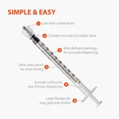 Easy Touch Luer Lock Syring Barrel 1cc, 100 Ct
