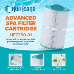 Hurricane HF7350-01 Advanced Pool and Spa Filter Cartridge Replacement for PCN50N, Unicel C-7350, Filbur FC-3963, Caldera 50, White