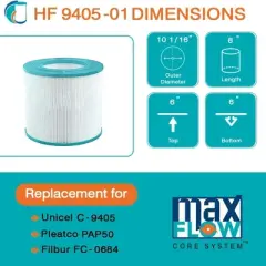 Hurricane Filters Replacement Spa Filter Cartridge for Pleatco PAP50, Unicel C-9405, Filbur FC-0684, Pentair Clean & Clear 50, Predator 50 (2 Pack)