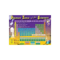 Mark Twain Periodic Table of the Elements Bulletin Board Set (410000)