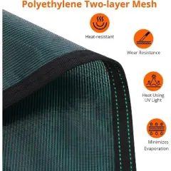 Pool Safety Cover Fits 18x36ft Inground Pool &ndash; Ultra-Dense Green Mesh with Anchors & Tools, Winter Safety Net Cover 20x38ft