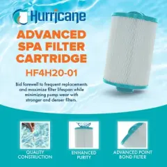 Hurricane HF4H20-01 Advanced Pool and Spa Filter Cartridge Replacement for PSG25P4, Unicel 4CH-20, Filbur FC-0185,White