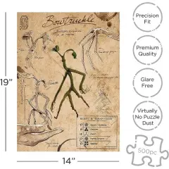 Aquarius Puzzles Fantastic Beasts Bowtruckle 500 Piece Jigsaw Puzzle