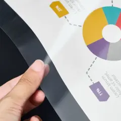 Staples Standard Weight Sheet Protector 8.5" x 11" Clear 200/Box (10525) ST10525-CC