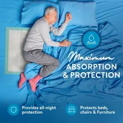 Inspire Underpads Super and Ultra Absorbent Disposable Bed Pads (36" X 36" Pack of 50)