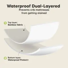 KeaBabies Waterproof Crib Sheets for Boys, Girls, 2pk Baby Fitted Crib Sheet, Waterproof Crib Mattress Protector Sheets