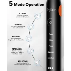 MySmile Rechargeable Sonic Electric Toothbrush for Adults, 6 Brush Heads, 5 Modes with Smart Timer